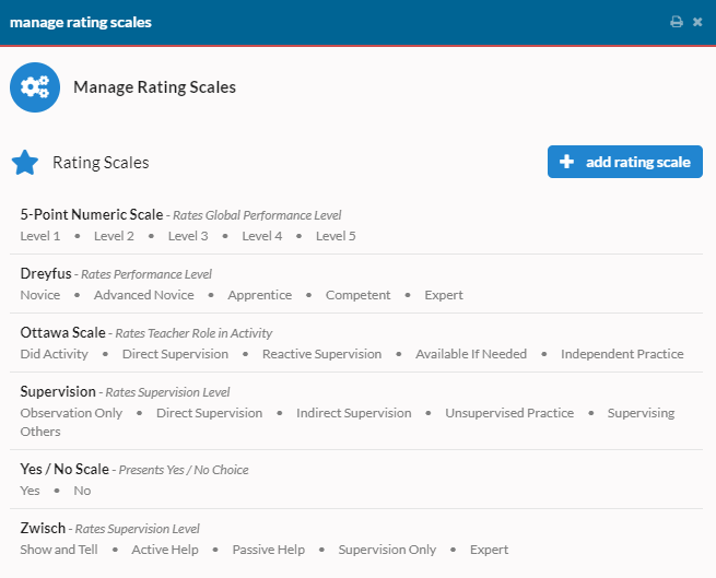 Customize Rating Scales - myTIPreport Help