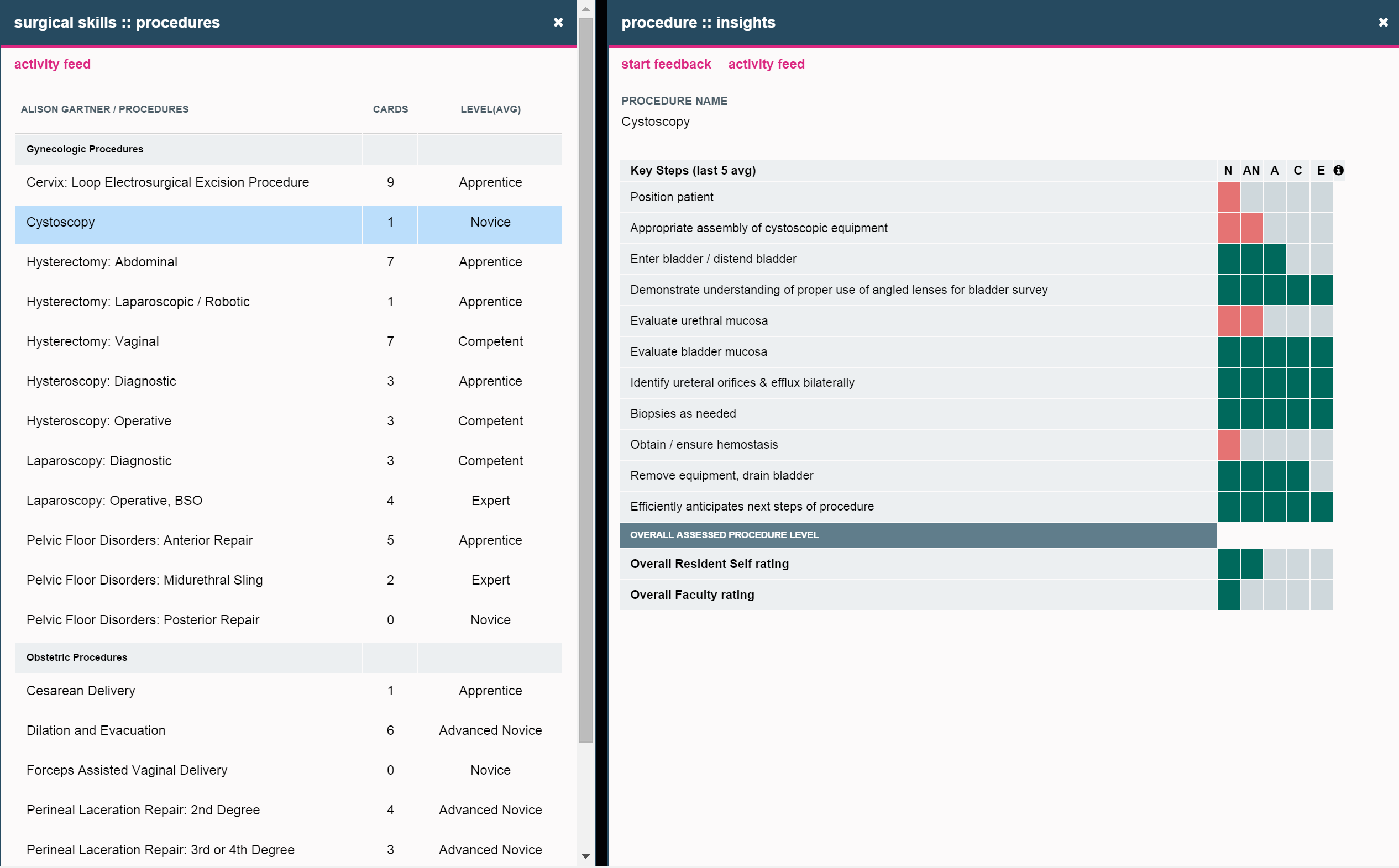 Procedure insights screenshot